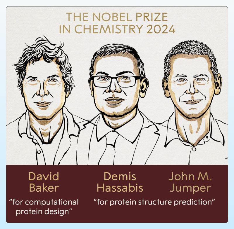 chemistry nobel winners 2024